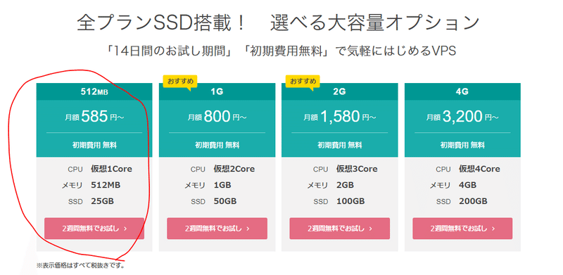 さくらvpsでdjangoアプリを公開する手順の備忘録 夕月悠里 Note