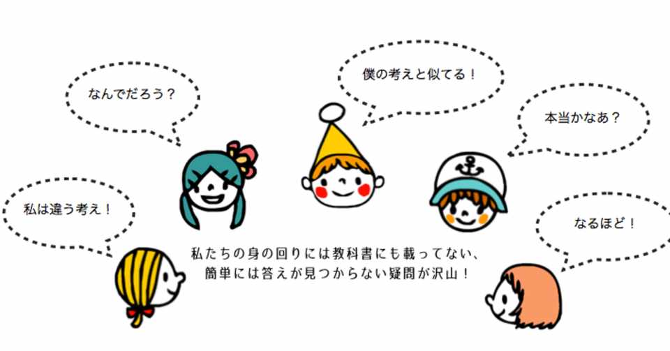 読んで一緒に考える探究心を育てる こどもてつがく てつがく屋 Note