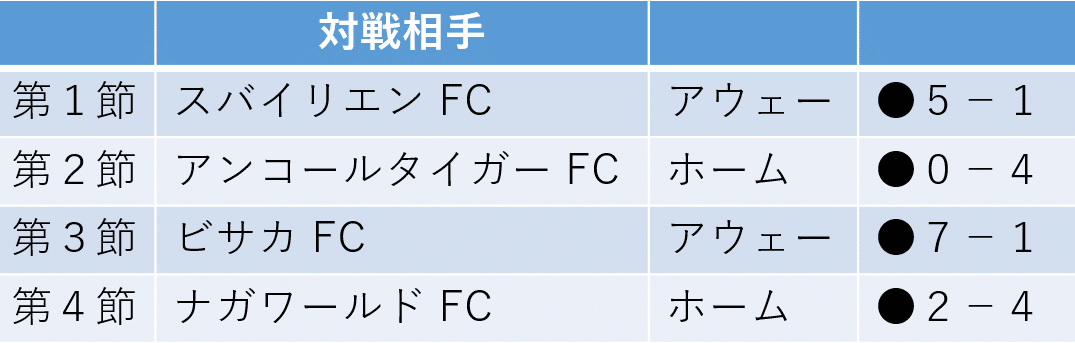 スクリーンショット (424)