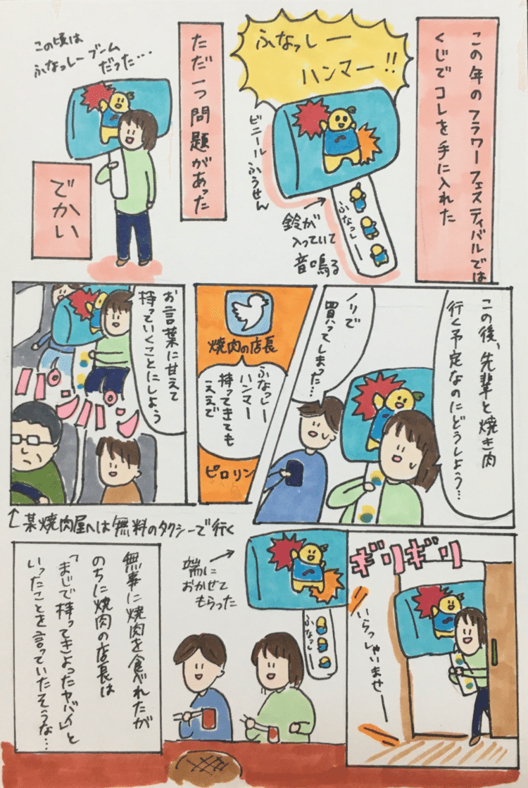 ふなっしー の急上昇タグ記事一覧 Note つくる つながる とどける