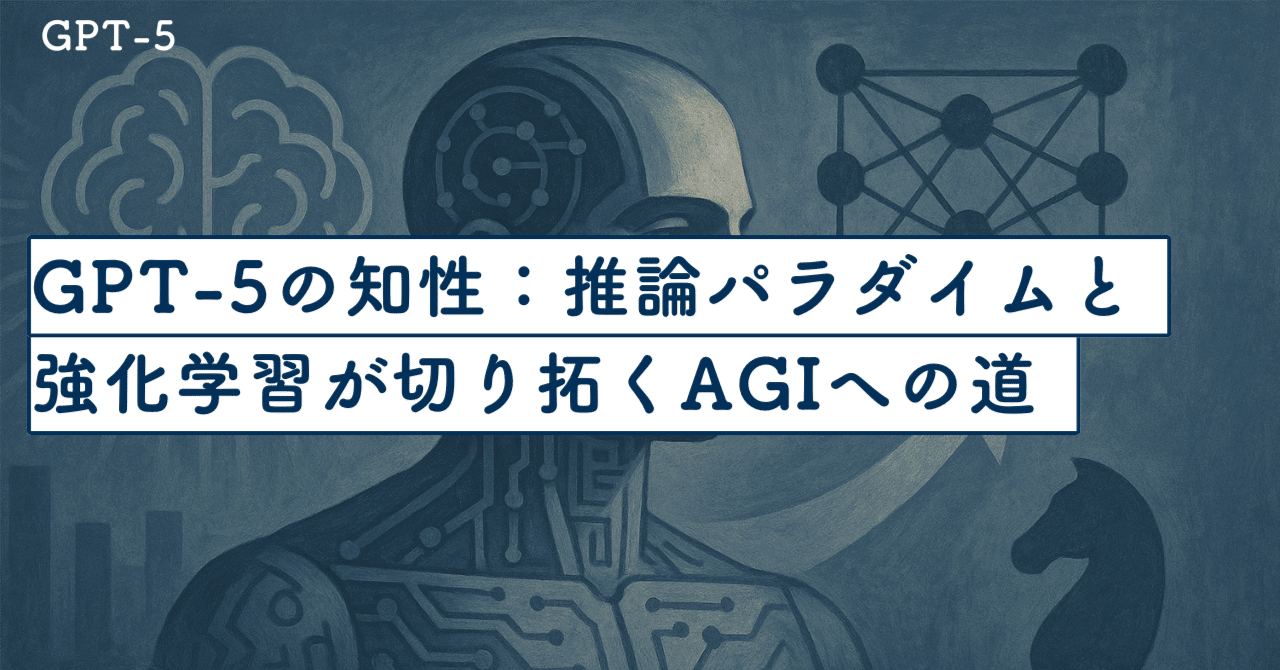 グローバル社 リアリティ GPT ProshopTS ボウリング用品 オンラインショップ