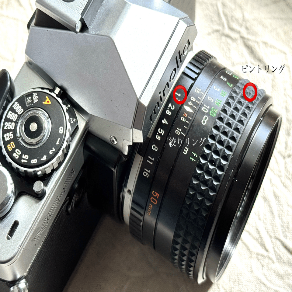 MINOLTA XG-Sの使い方｜tayutau kakera