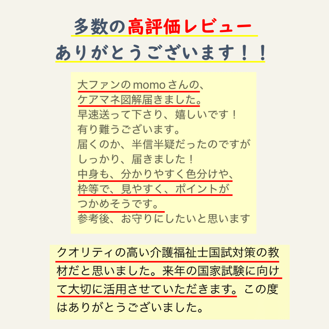 介護福祉士の問題用紙第25～第37及び試験及び介護福祉士試験対策まとめ 介護福祉士国家試験・第37回】すべて無料！ 国内最大の資格学習