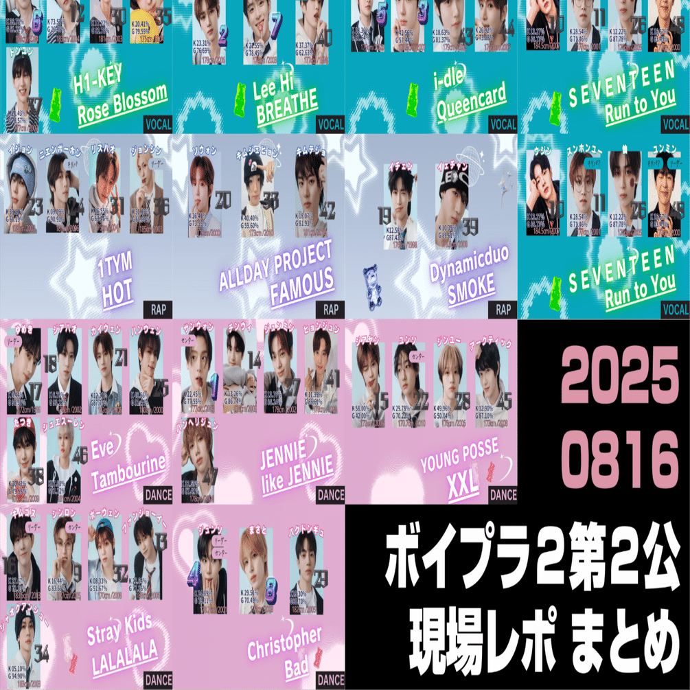 順次追加】ボイプラ2 2次ミッション 現場レポ｜ボイプラが大好きな人