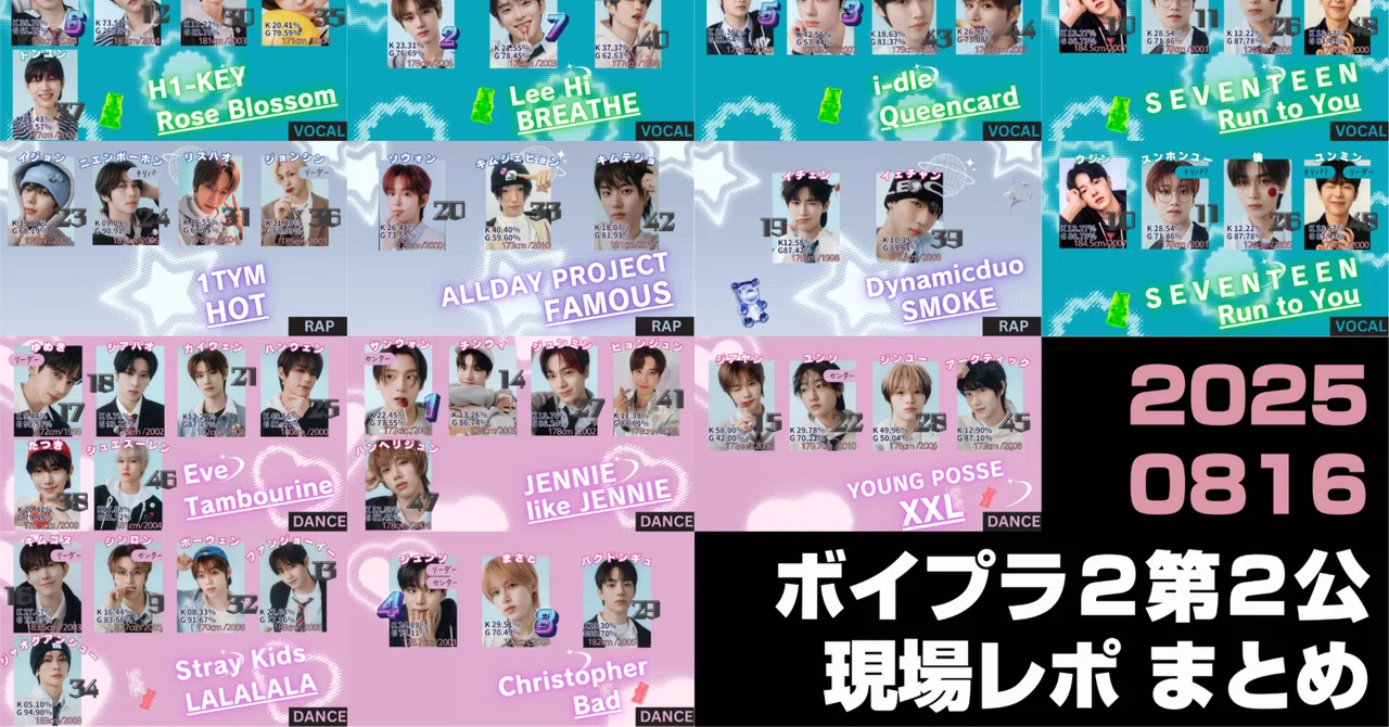 順次追加】ボイプラ2 2次ミッション 現場レポ｜ボイプラが大好きな人