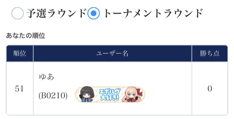 フォルテ　gcs 姫路　プロモ1枚 FX-RPTEL(A)(1)(H)｜テルワールド（NTT中古ビジネスフォン販売店）