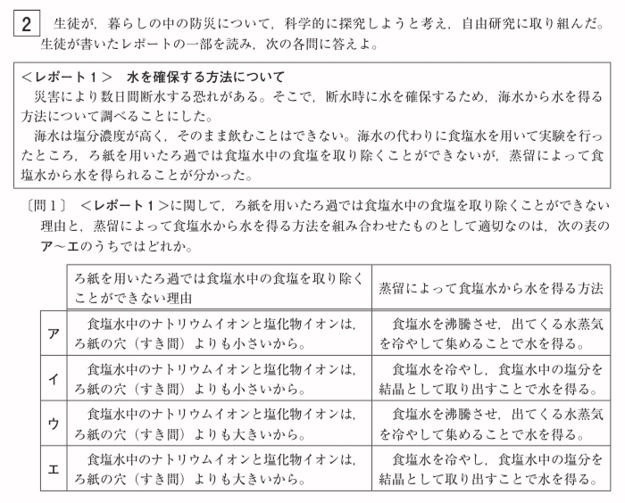 都立高校入試理科化学 ろ過 対策 坂本良太 Note
