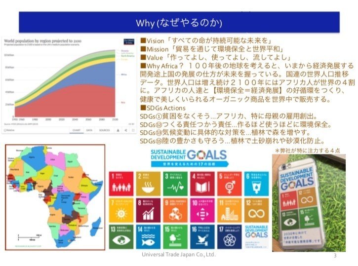 なぜアフリカなのか 上野 由季代 みんなで地球にグリーンベルトを Note なぜアフリカなのか 上野 由季代 みんなで地球にグリーンベルトを Note