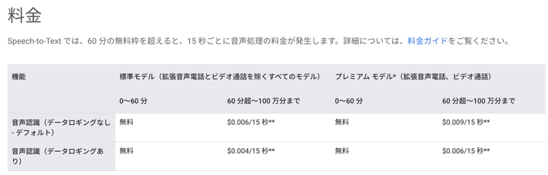 スクリーンショット 2020-03-14 13.23.35