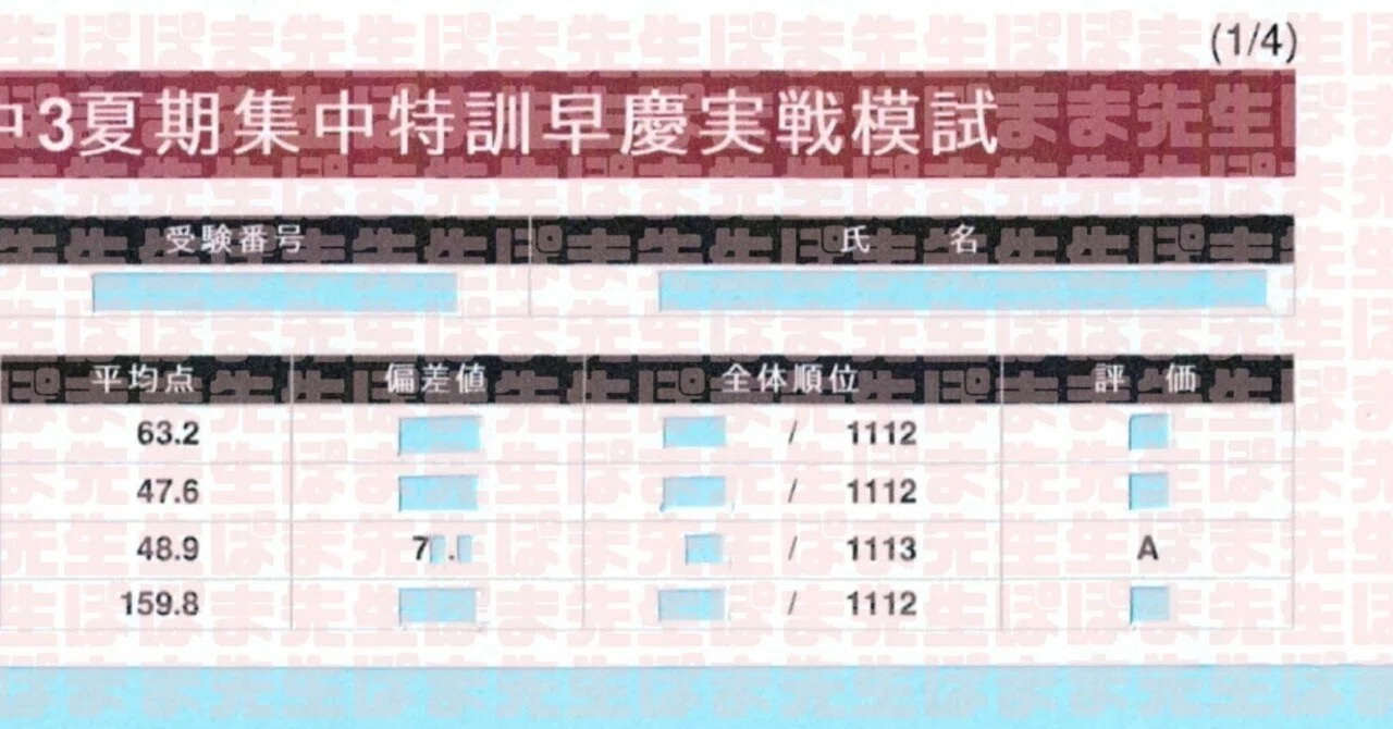 早稲アカ 平均点＆合格基準点 必勝志望校判定模試［第2回］ 兼 必勝