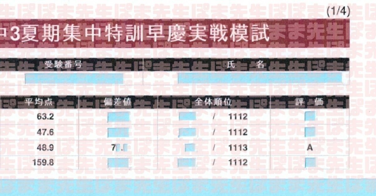 中3 第２回必勝志望校判定模試 必勝志望校判定模試［第2回］兼 必勝志望校別コース選抜試験 中3