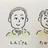 フクダシンゴ