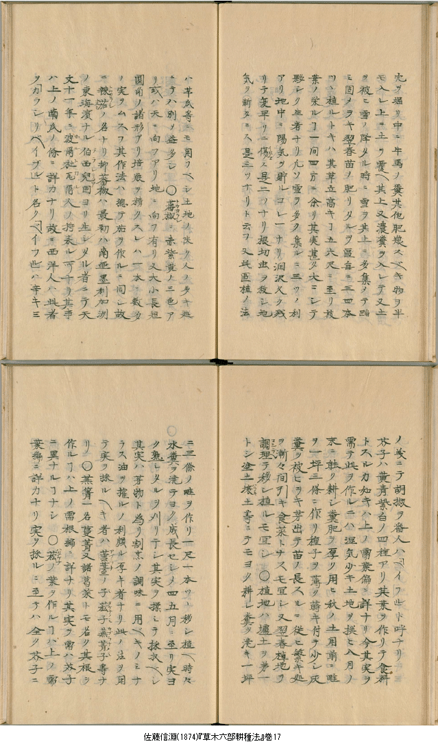 佐藤信淵(1874)『草木六部耕種法』