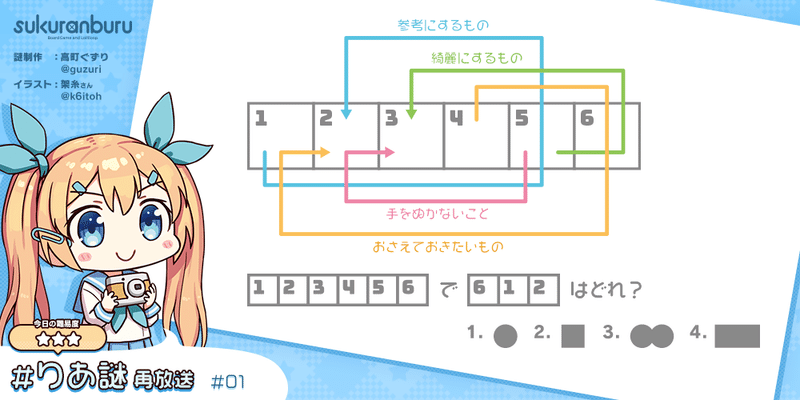 連載謎解き りあ謎再放送 高町ぐずり Note