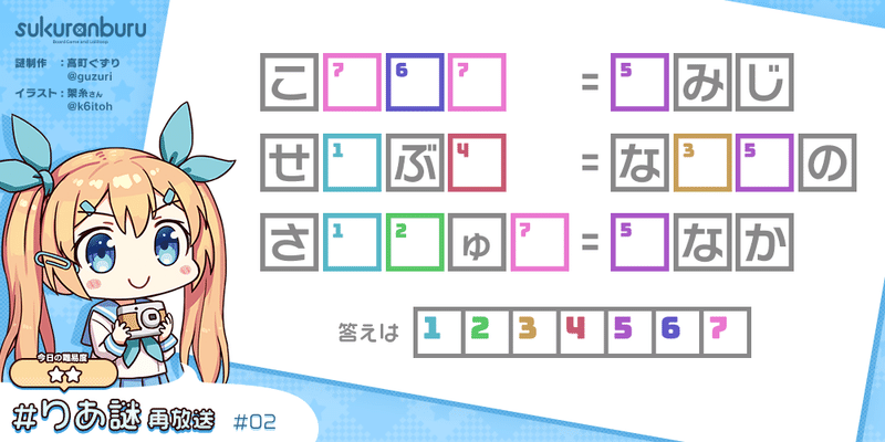 連載謎解き りあ謎再放送 高町ぐずり Note
