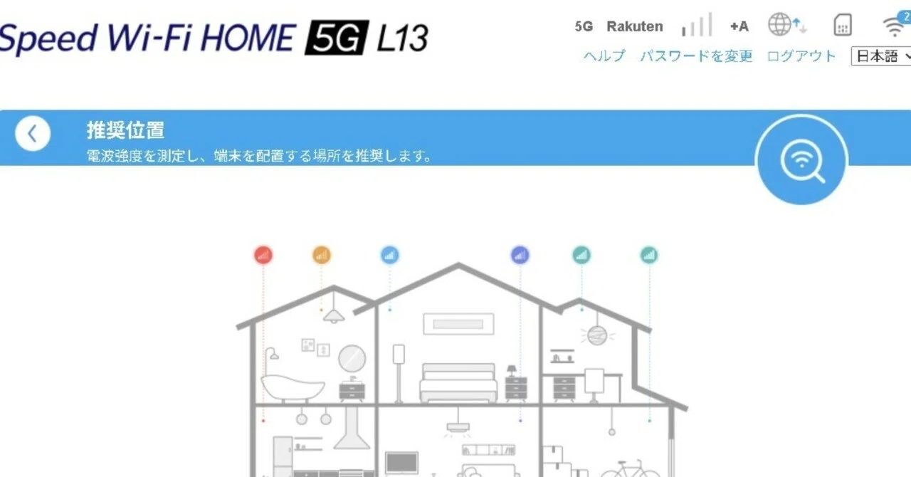 PC周辺機器 speed WiFi HOME5GL13