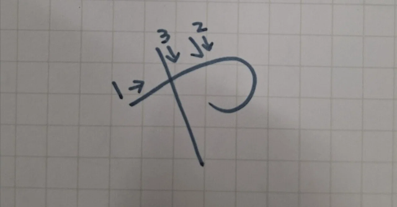 や の 書き 順