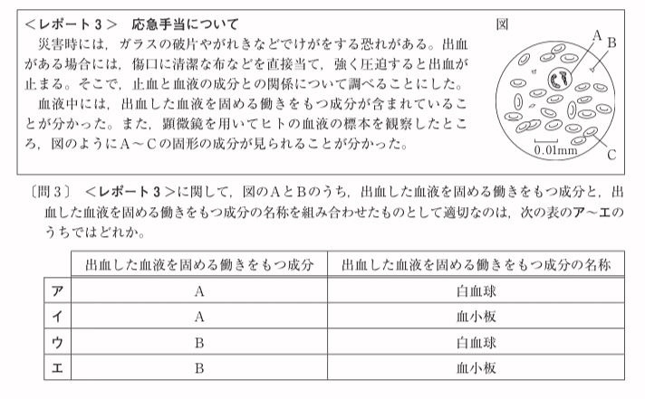 都立高校入試理科生物 血液 対策 坂本良太 Note 都立高校入試理科生物 血液 対策 坂本良太 Note