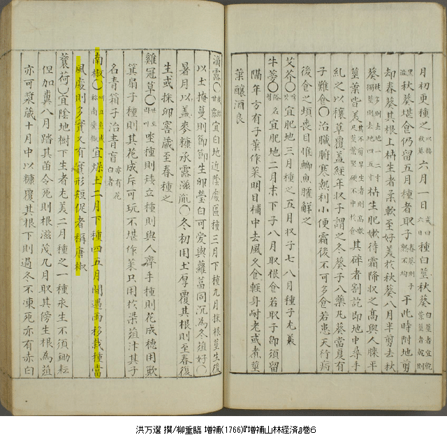 洪万選 撰・柳重臨 増補(1766)『増補山林経済』巻６
