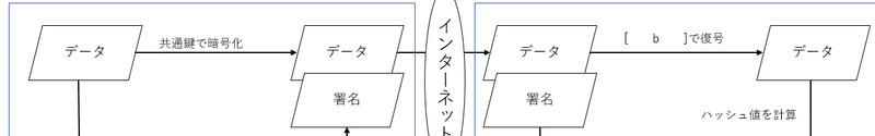 スクリーンショット 2020-03-14 15.18.39