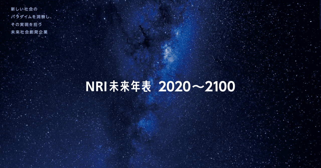 確定した未来から逆算するfintech未来予測 8maki Note
