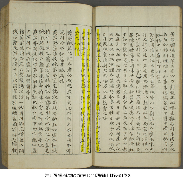 洪万選 撰・柳重臨 増補(1766)『増補山林経済』巻８