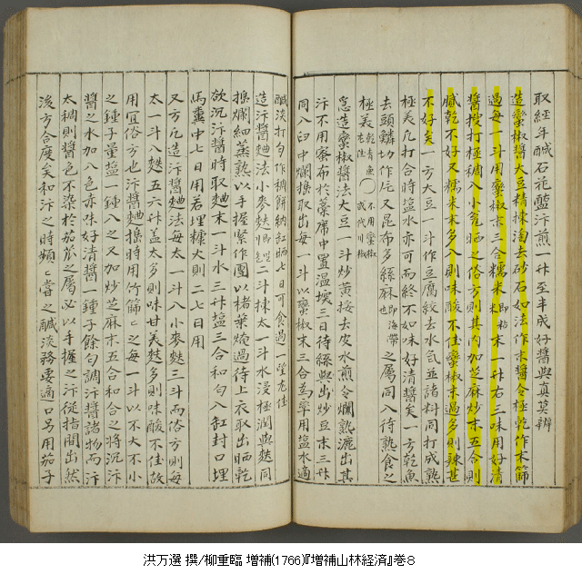 洪万選 撰・柳重臨 増補(1766)『増補山林経済』巻８－２