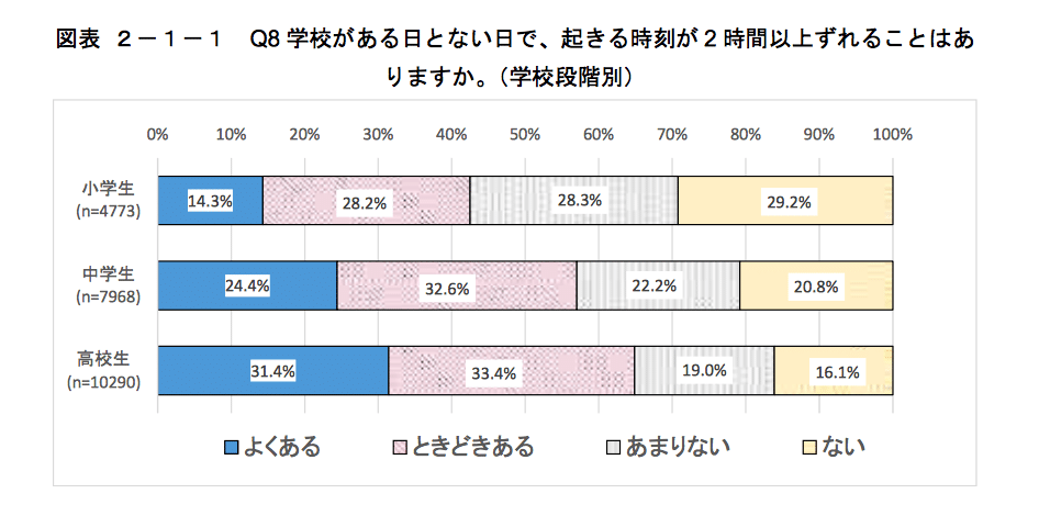 スクリーンショット 2020-03-14 11.56.23