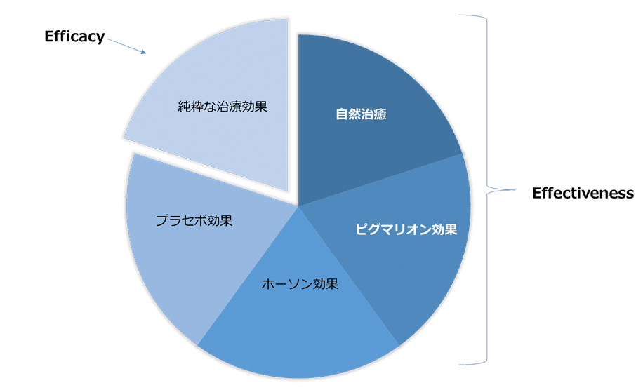 強制でも自発でもない学びを得るために。｜青島周一