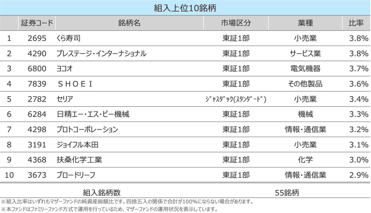 スクリーンショット 2020-03-14 16.25.02