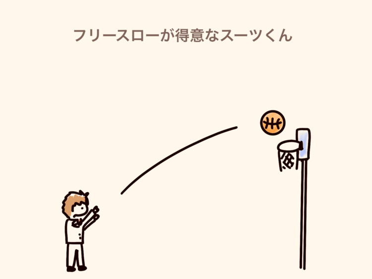 #イラスト #お絵描き #スーツ #フリースロー #すごい #意外と運動神経抜群