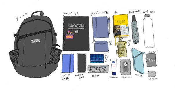 バックパッカーシンドローム　丸山ゴンザレス 丸山ゴンザレス『バックパッカーシンドローム』出版プロジェクト