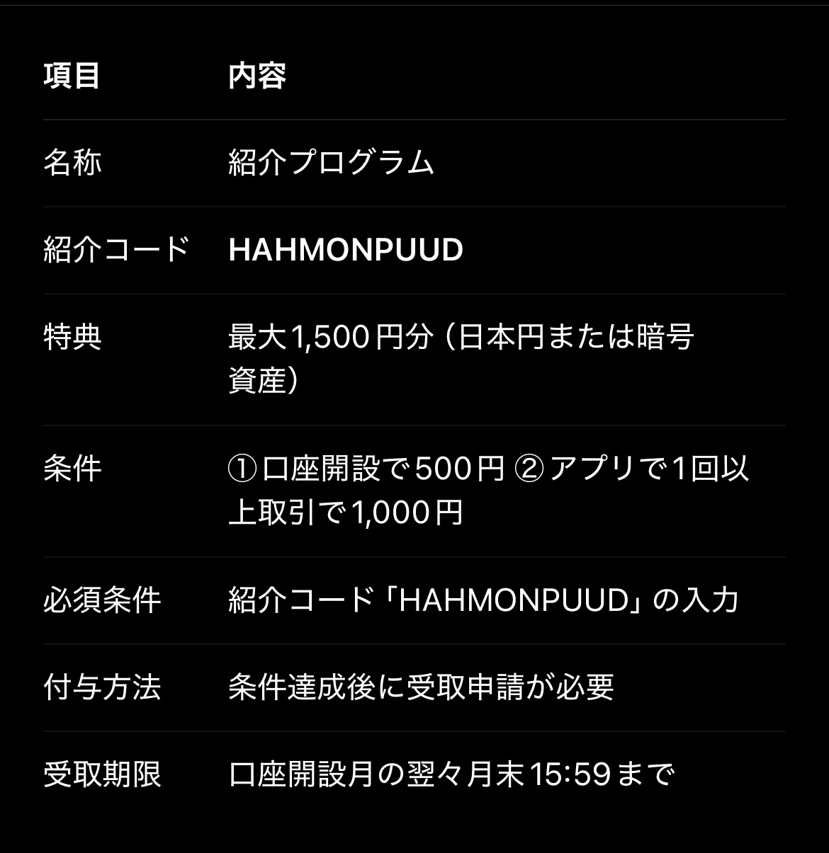 2026年最新版】ビットポイントの紹介コード「HAHMONPUUD」で最大3,500円！口座開設キャンペーン解説｜マネーの猫