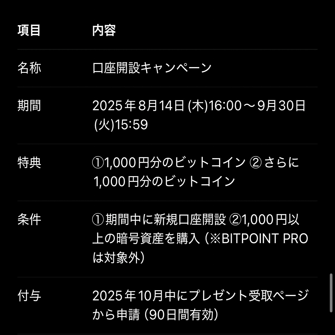 2026年最新版】ビットポイントの紹介コード「HAHMONPUUD」で最大3,500円！口座開設キャンペーン解説｜マネーの猫