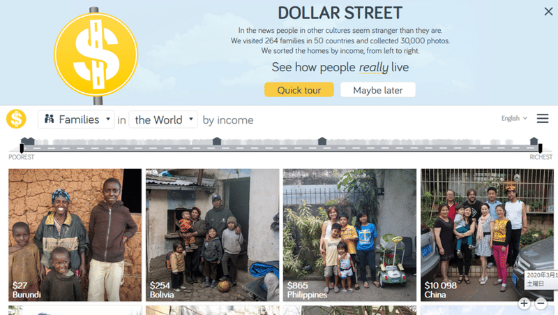 世界の人々の暮らしを可視化するサイト I I Impact Note 世界の人々の暮らしを可視化するサイト I I Impact Note
