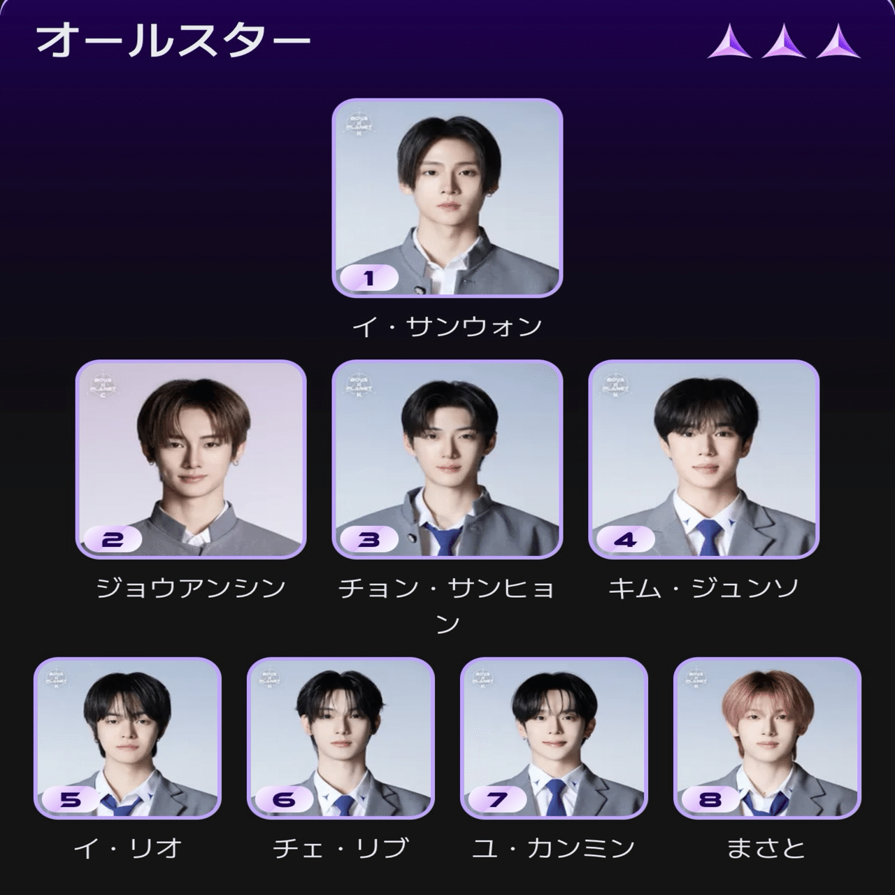 ボイプラ2|第1回生存者発表｜INU