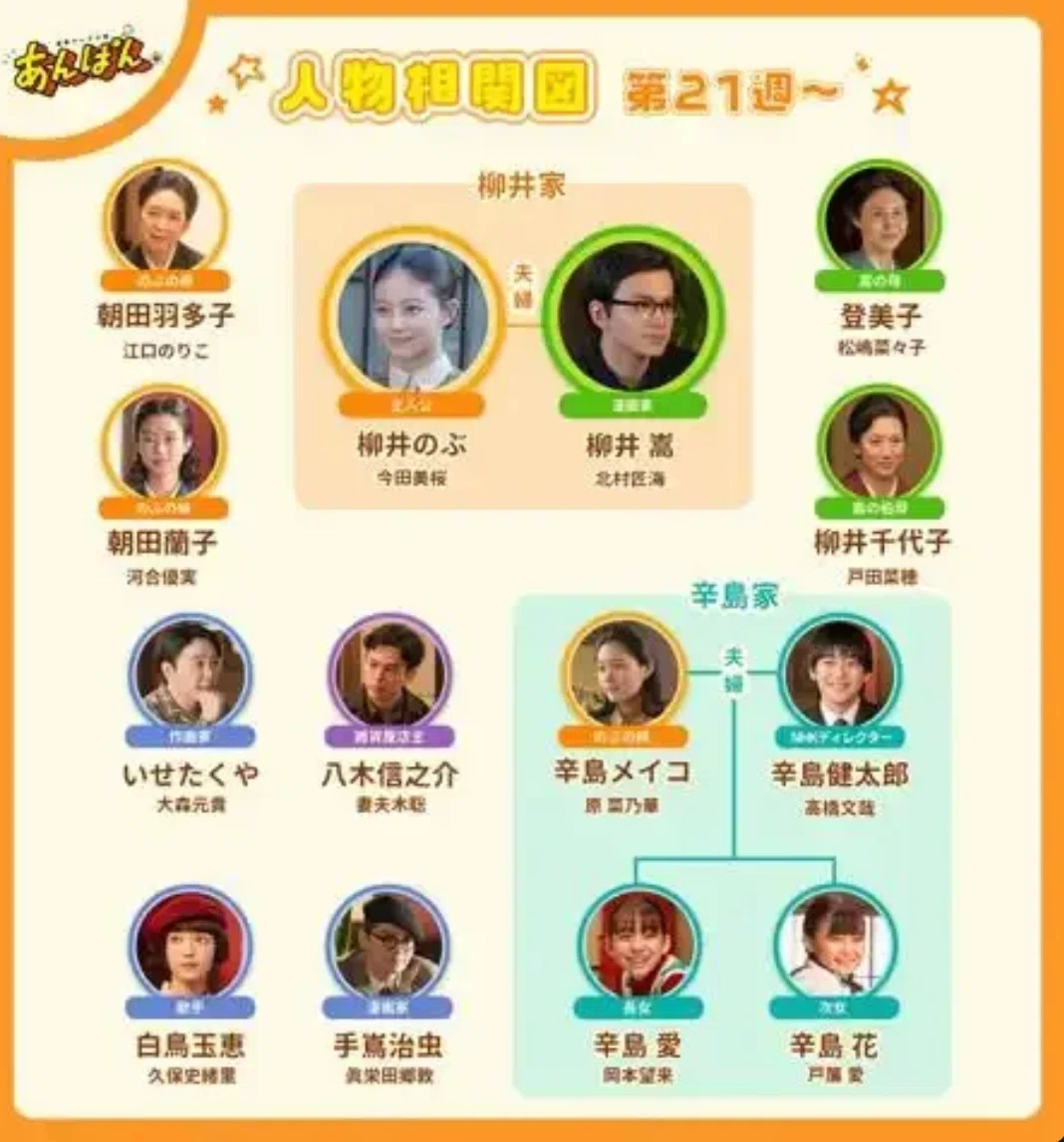 公の場での発言・インタビュー報道記録