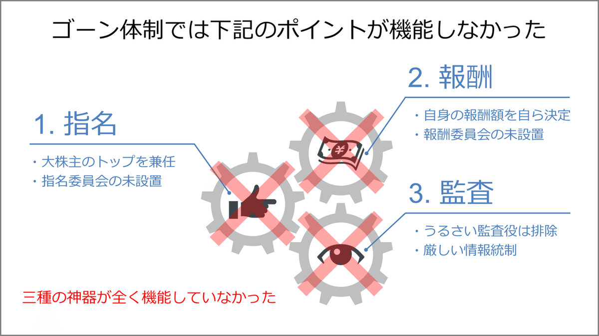 004 第二のカルロス・ゴーンを生まない為のコーポレートガバナンスとは｜Knight＠中小企業診断士