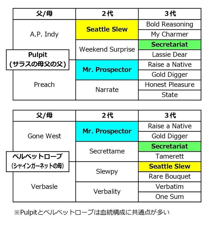 シャインガーネットにゴメンナサイする 別館 やれなかった やらなかった どっちだろう Note シャインガーネットにゴメンナサイする 別館 やれなかった やらなかった どっちだろう Note