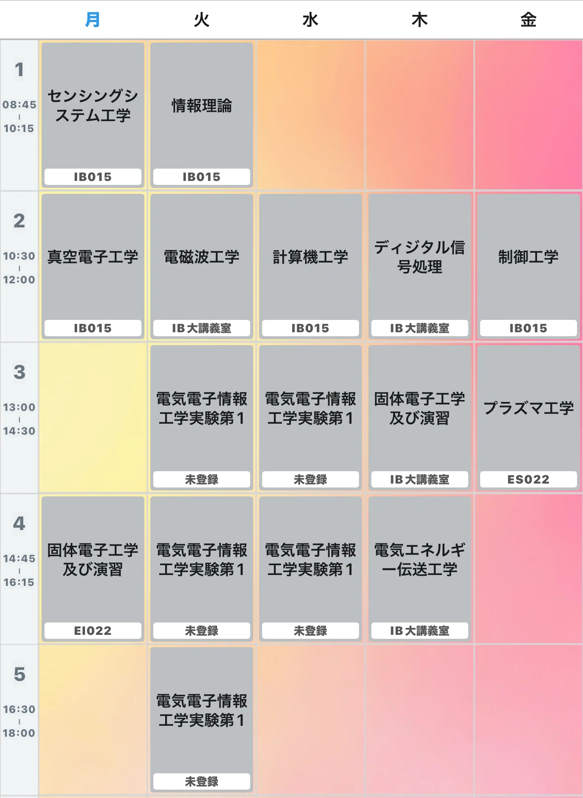 名古屋大学工学部電気電子情報工学科の歩き方｜ゆ