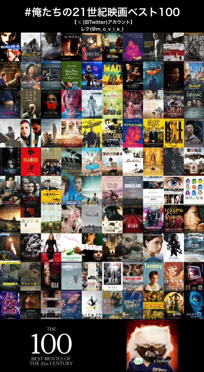 21世紀映画ベスト100｜呉田一春