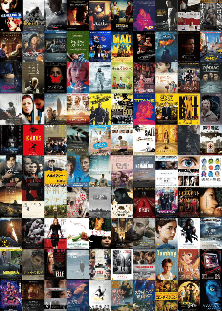 日本映画ベスト20全集 21世紀映画ベスト100｜呉田一春