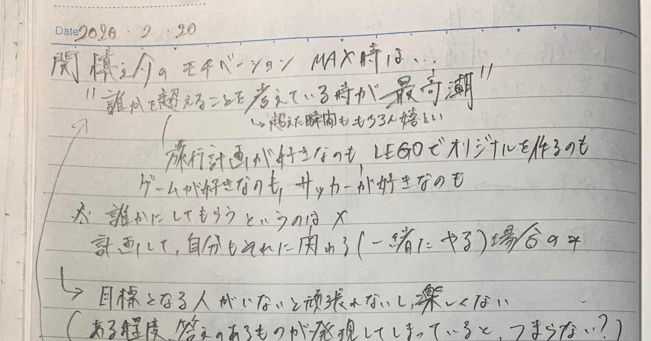 関慎之介 困ってます 關慎之介 Note