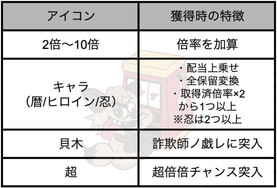 スクリーンショット 2020-03-14 22.33.42