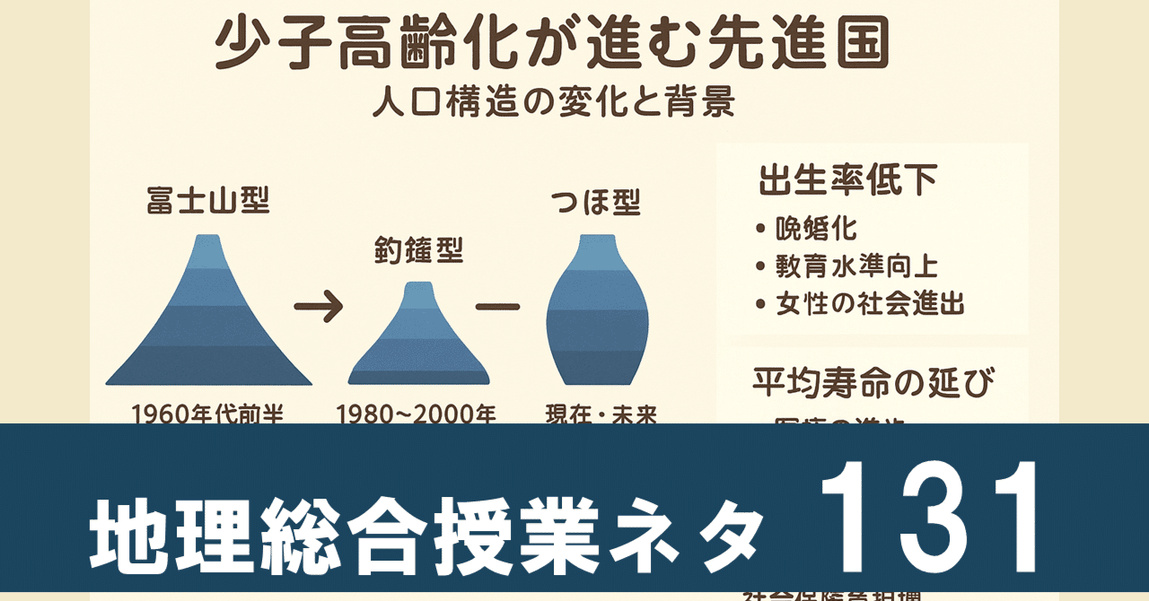 未来の日本は“逆三角形”！？ あなたの知らない「少子高齢化」の本当の姿と、これから起きること 地理総合131｜地理おた部
