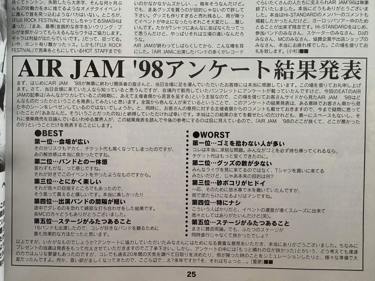 AIR JAM