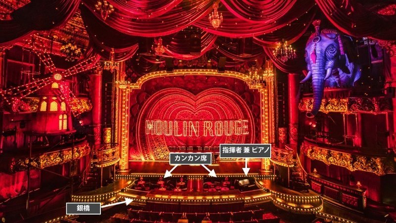 Moulin Rouge Nyブロードウェイ観劇記録レポート Sota Note