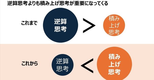 人生をゴールから「逆算」して自分を追い詰めるの、そろそろやめ