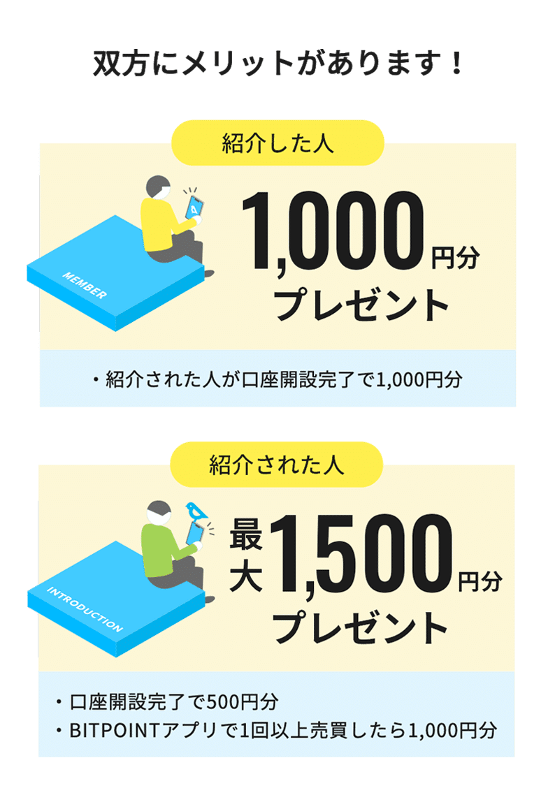 2026年最新版】ビットポイントの紹介コード「HAHMONPUUD」で最大3,500円！口座開設キャンペーン解説｜マネーの猫