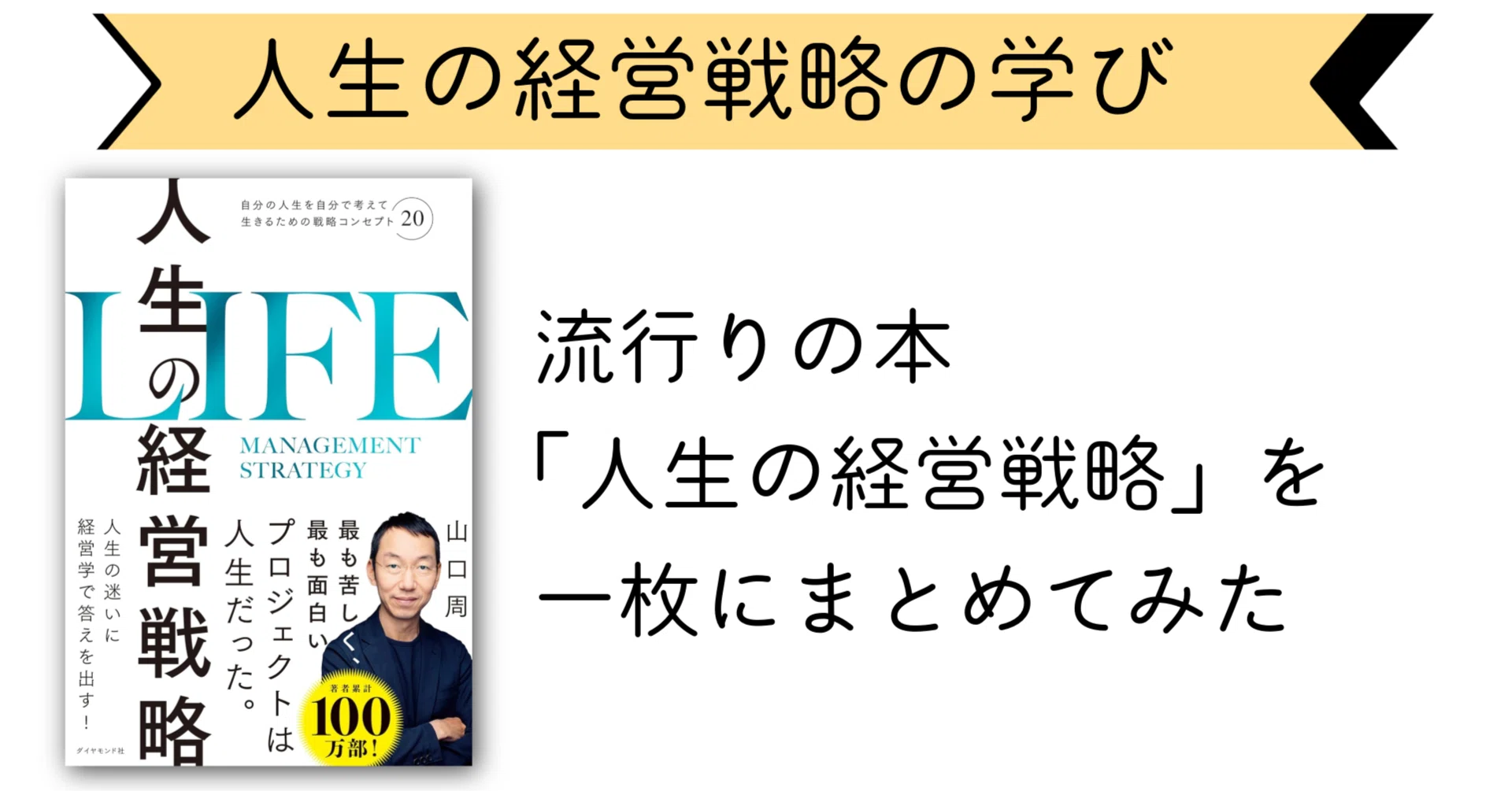 人生の経営戦略を実践するために、まずはまとめることから始めてみた